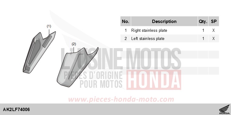 KIT,STAINLESS PLATE de ADV 350 PEARL NIGHTSTAR BLACK (NHA84) 2025